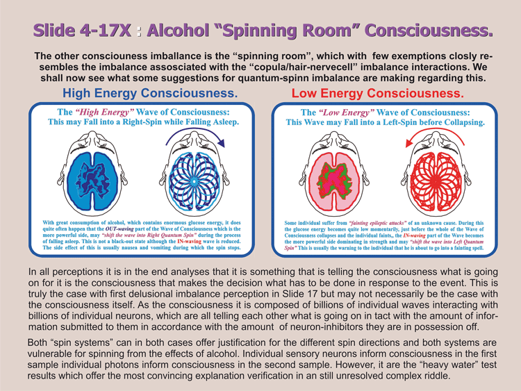 4-17X_Alcoholimbalanced-Con.gif