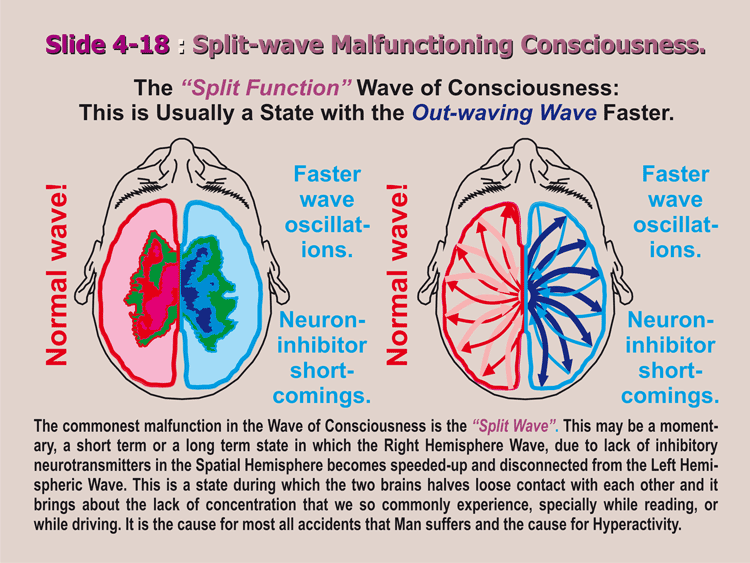 4-18_Split-Wave.gif