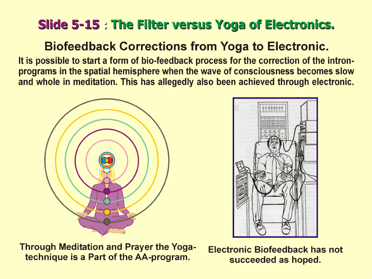 5-15_Yoga-Electronic-Recove.gif