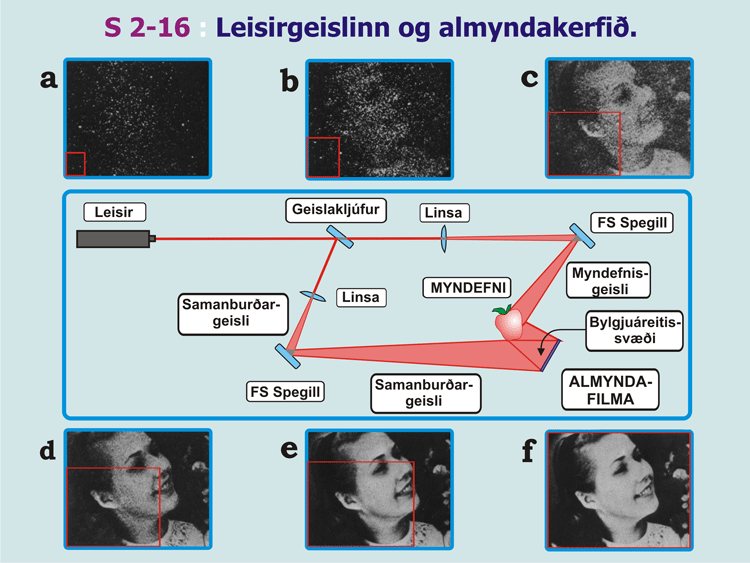 2-16_Holografiskar-myndir.gif