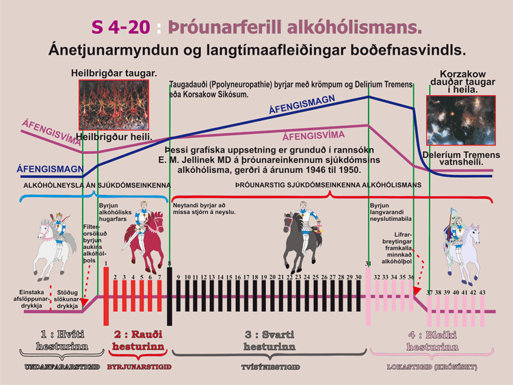 4-20_Throun-Alkaholismans.gif