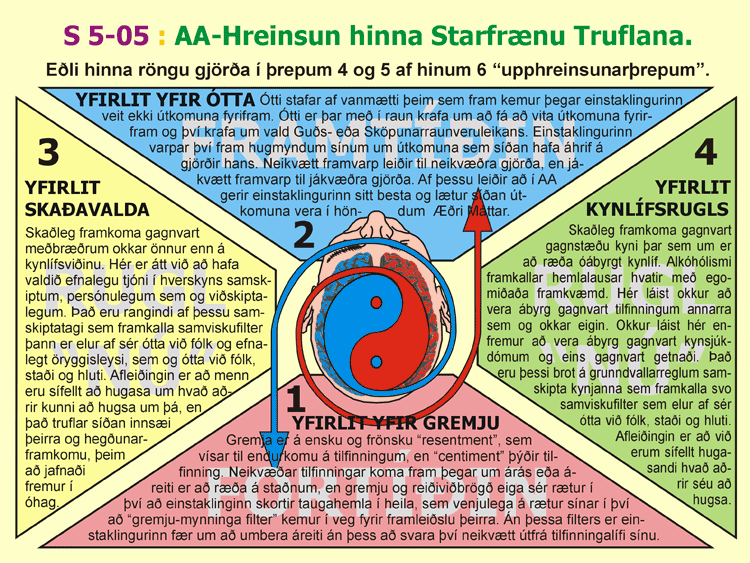 5-05_Filterhreinsun.gif