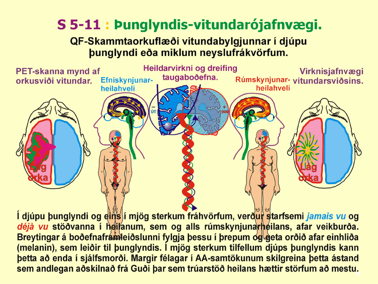 5-11_0-Djupt-thunglyndi.gif