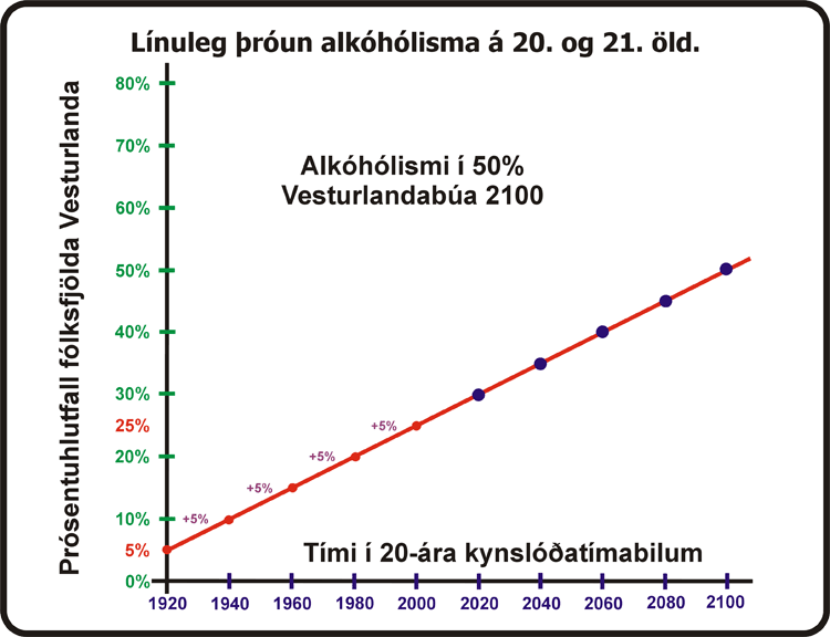 6-02_Alkoholismi-framtidar.gif