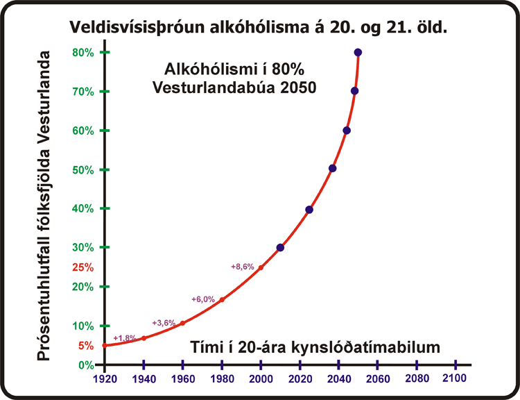 6-03_Alkoholismi-framtidar.gif