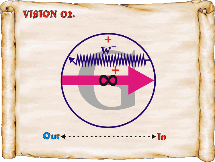 04_Vision-W-2.gif