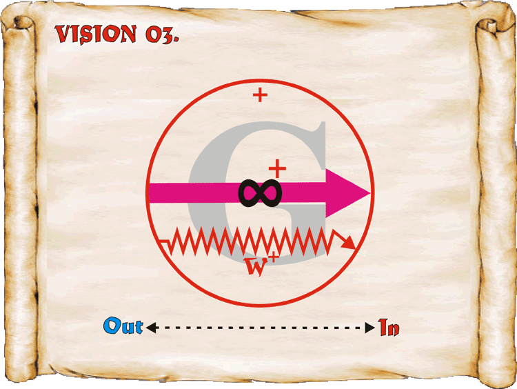 05_Vision-W-3.gif