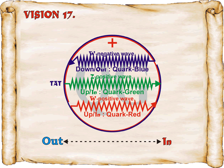 19_Vision-W-17.gif