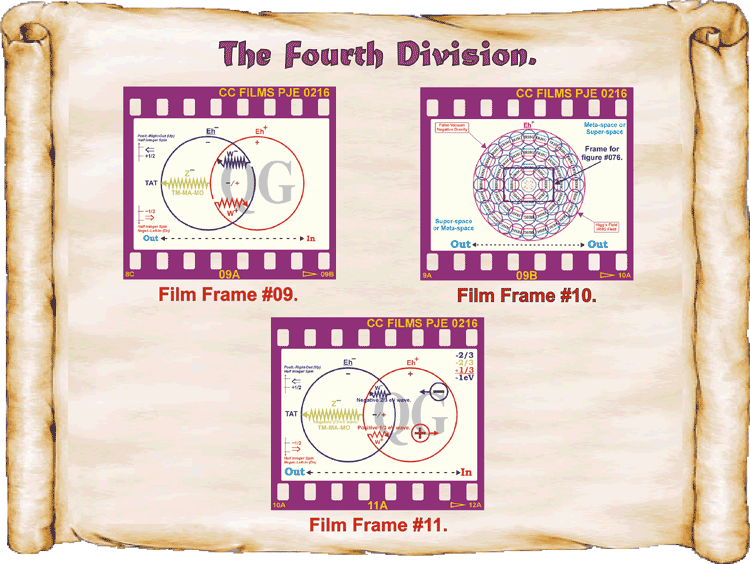 12_Fourth-Division-A.gif