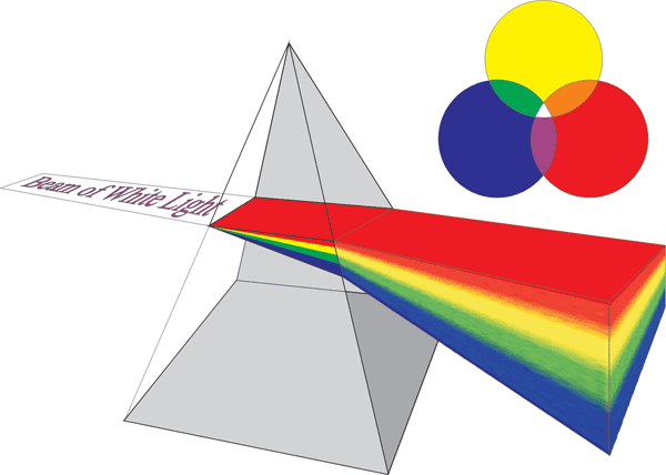 05_A-The-Prism.gif