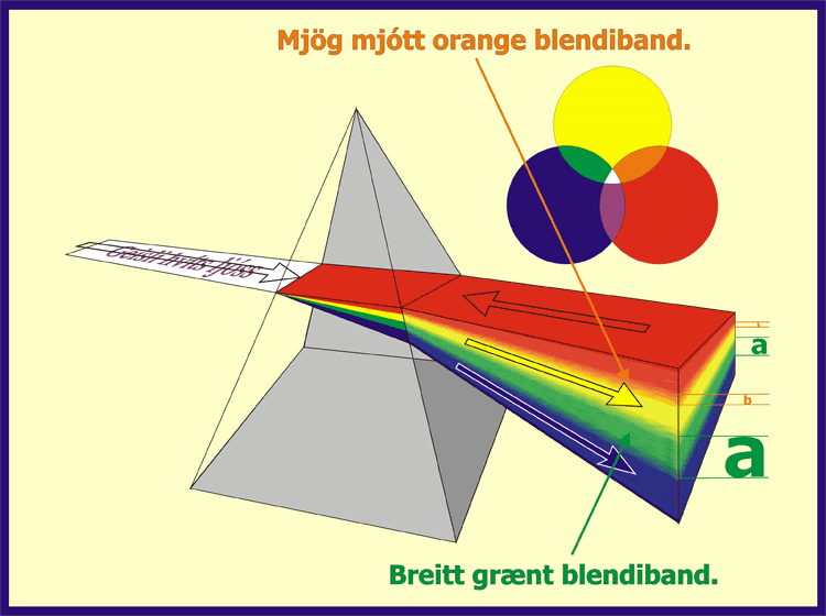 14_Prismaregnbogi.gif