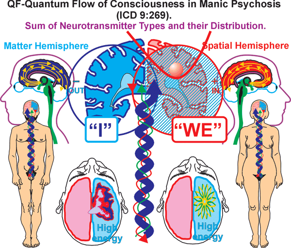 039_Manic-Psycosis.gif