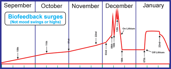 045_Horrorcurve1.gif