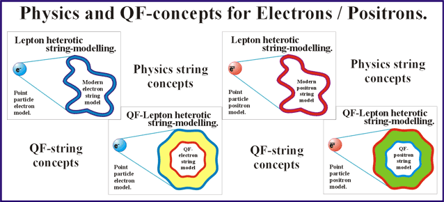 09_Lepton-strings.gif