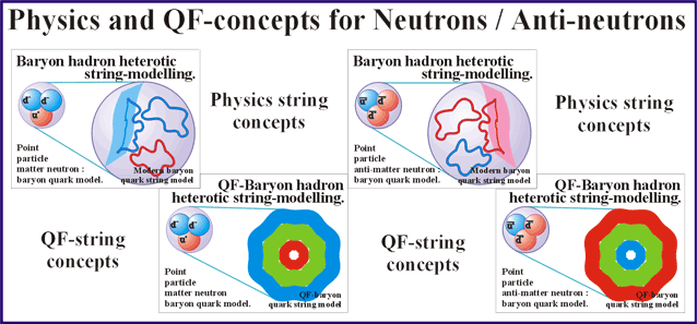 11_Hadron-strings.gif