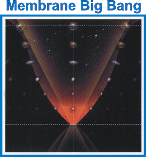 06_Membrane-Bang.gif