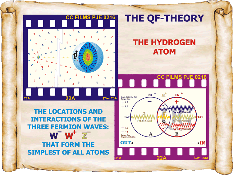 26_The-Hydrogenatom-10.gif