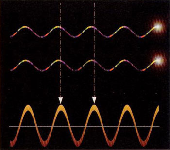 13_In-phase-Wave-09.jpg