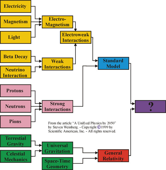 011_Part-One-Figure-007.jpg