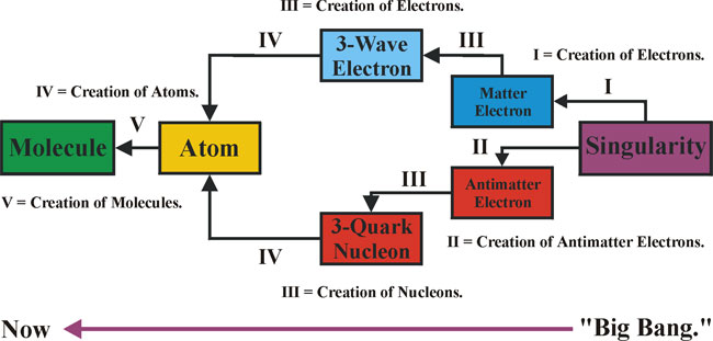 019_Part-One-Figure-015.jpg