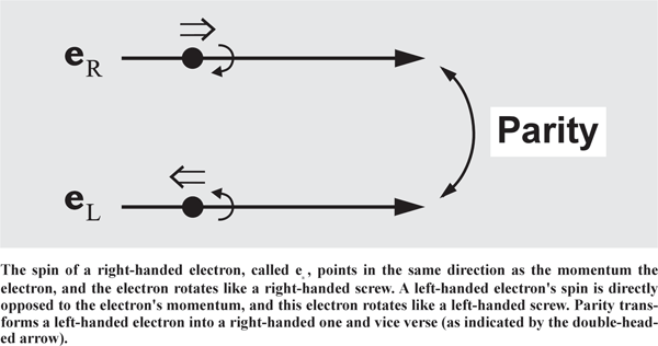 130_Part-Three-Figure-122.gif