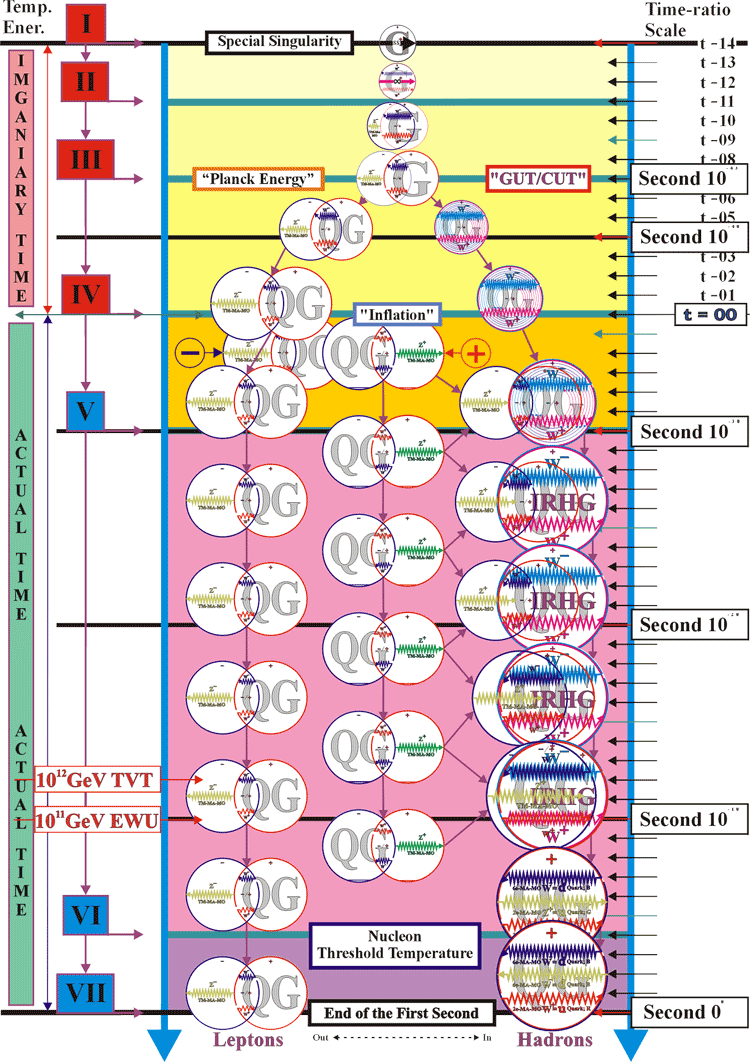 132_Part-Three-Figure-124.gif