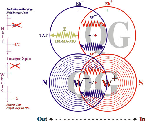 144_Part-Three-Figure-136.jpg