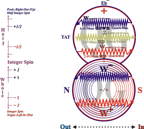 148_Part-Three-Figure-140.jpg