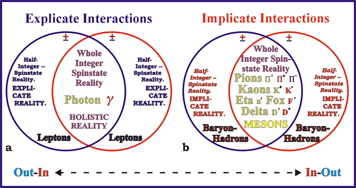 161_Part-Three-Figure-152.gif