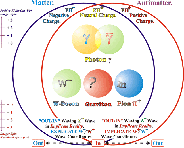 177_Part-Three-Figure-168.gif