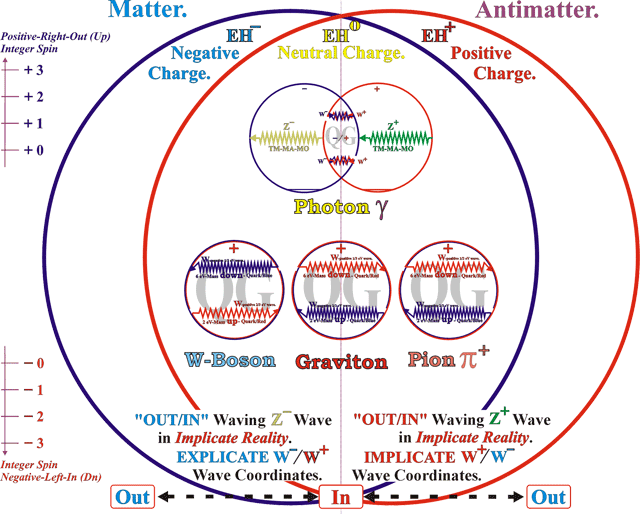 178_Part-Three_Figure-169.gif