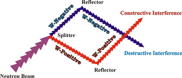 185_Part-Three-Figure-176.jpg